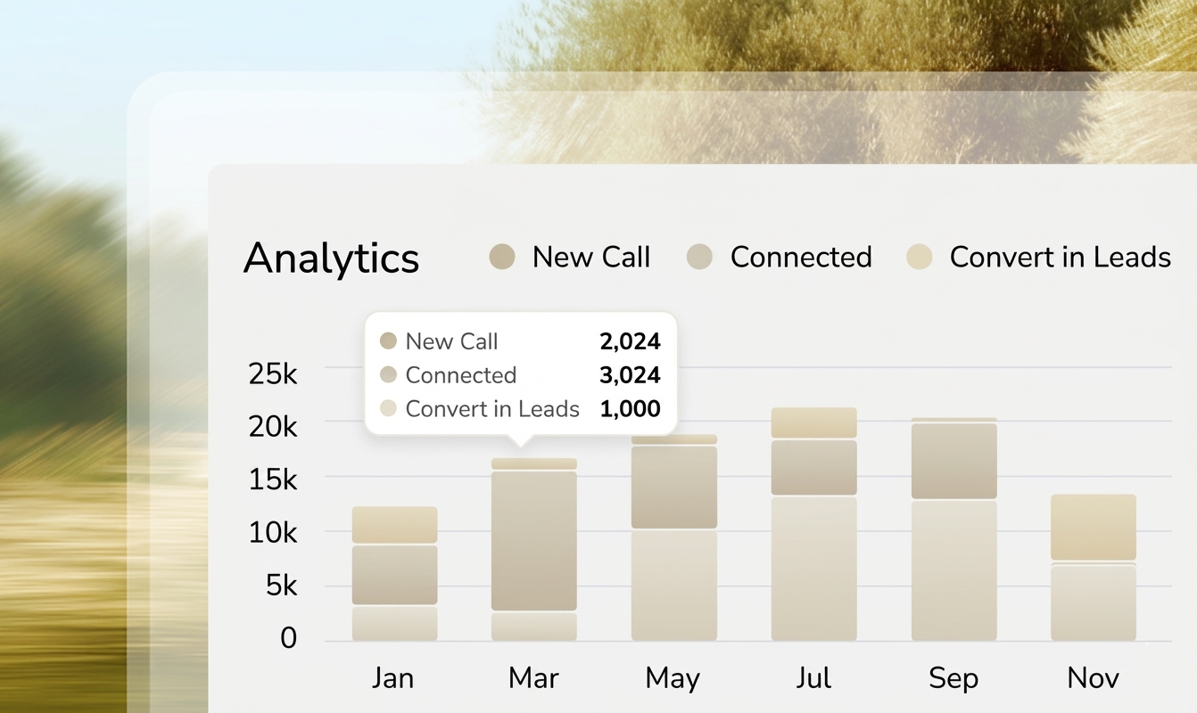 Analytics Dashboard UI