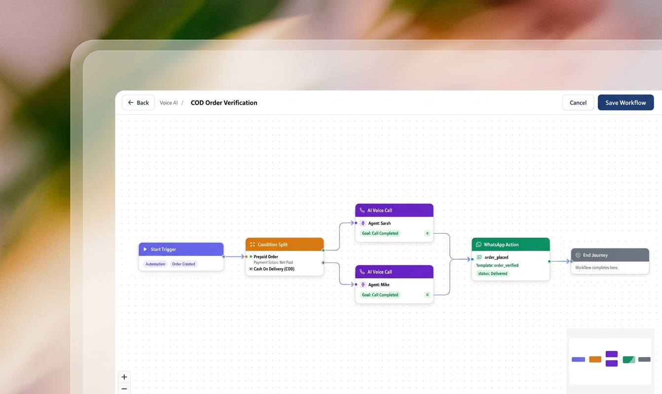 Automated Workflows UI